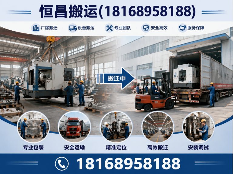 相城区整厂搬迁展示图